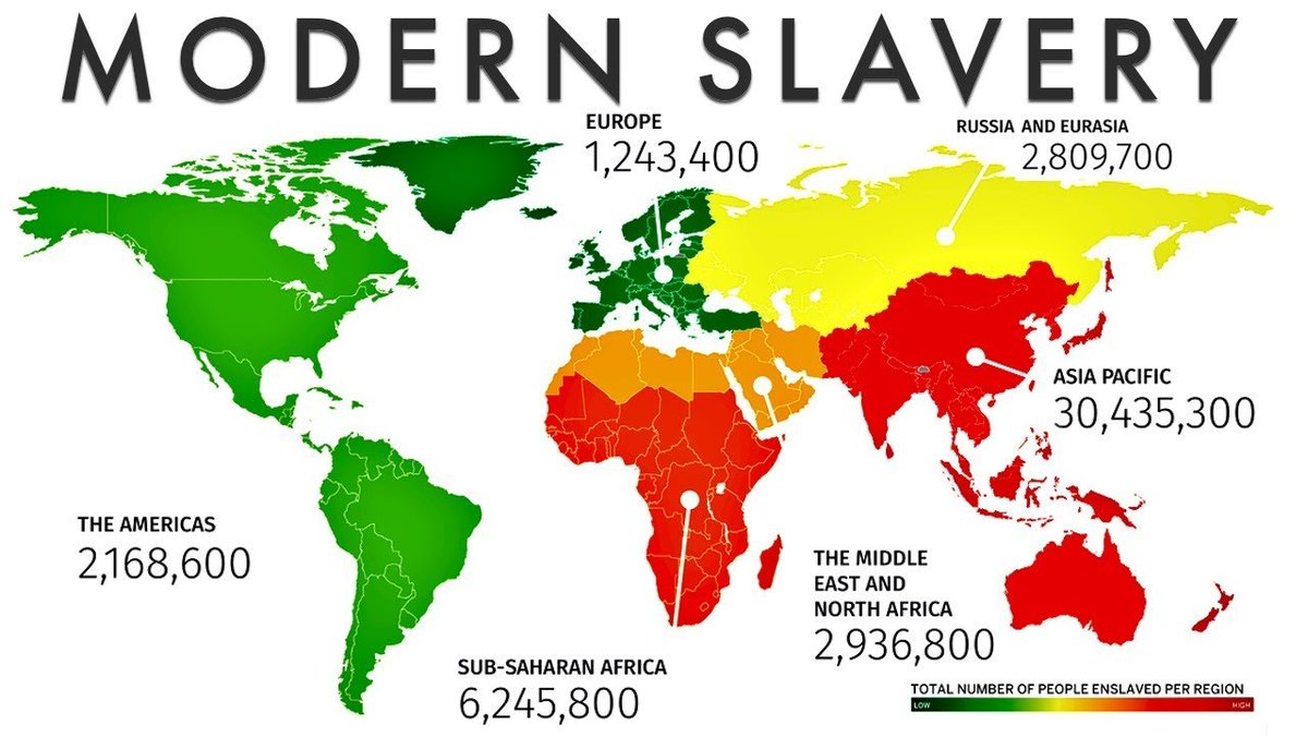 Global Slavery Governments Enslave Their People Shocking Numbers   Global Slavery Governments Enslave Their People Shocking Numbers Revealed Trump2024 