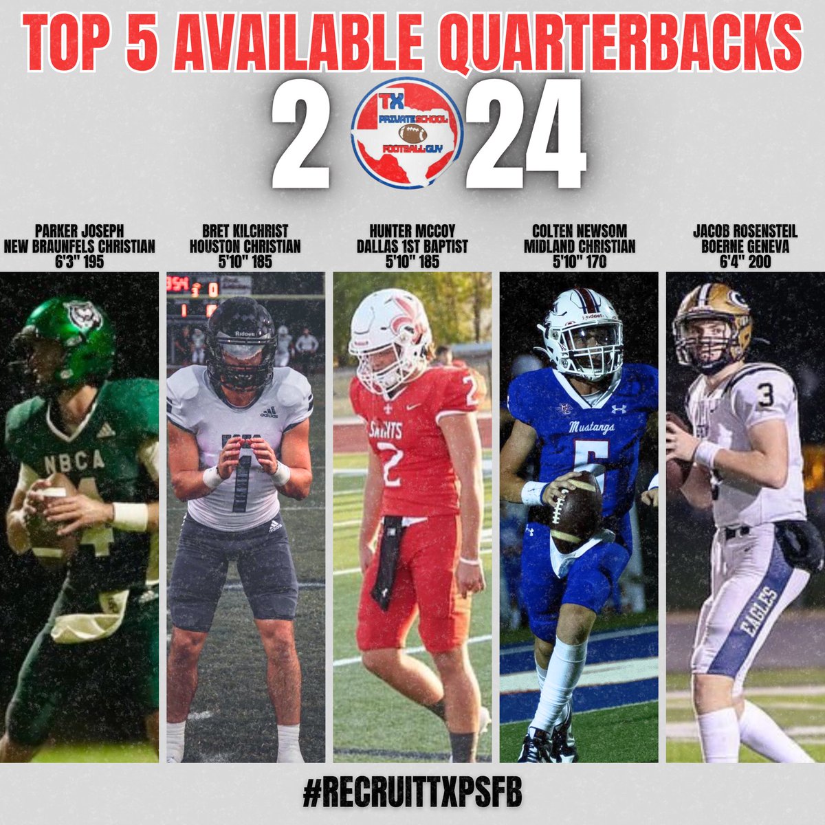 "Best Available TXPSFB Class Of 2024 Quarterbacks" Top 5 Available