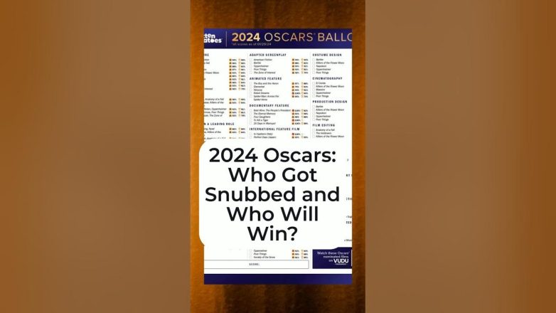 2025 Oscars: Who Got Snubbed and Who Will Win